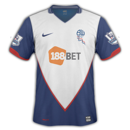 Bolton FC