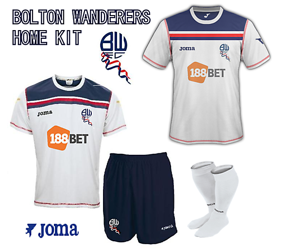 Bolton Wanderers Home