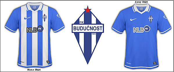 FK Buducnost Podgorica