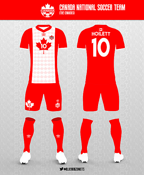 Canada Home Kit