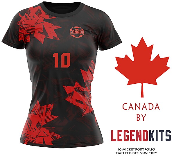 Canada women soccer