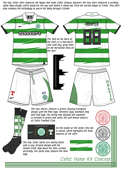 Celtic Home kit Concept