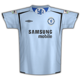 Chelsea FC 2003-2007 Kits