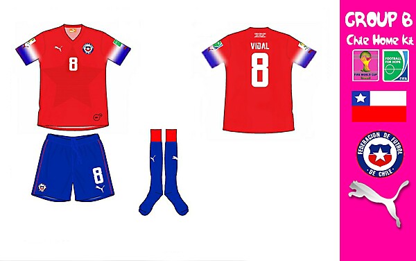 Chile Home Kit