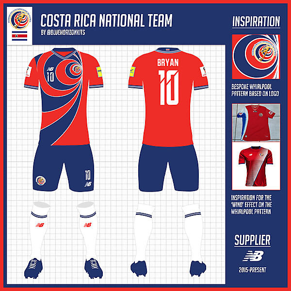 Costa Rica Home