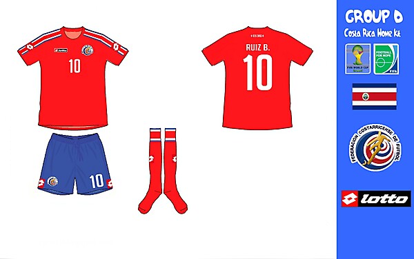 Costa Rica Home Kit