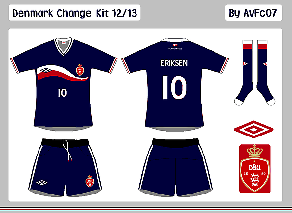 Denmark First & Change Kits