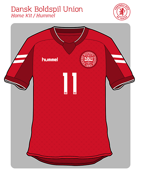 Denmark Home Kit Remake