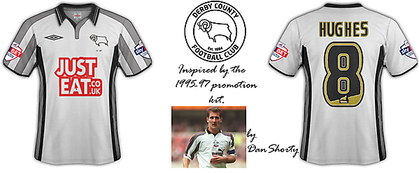 Derby County FC 