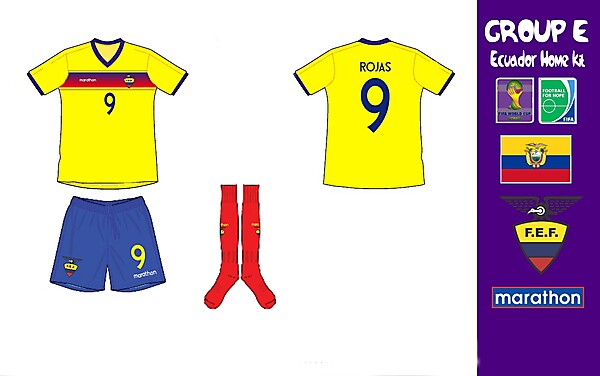 Ecuador Home Kit