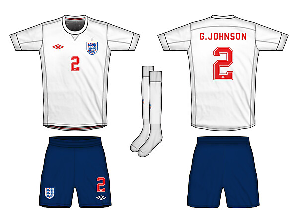 England Home