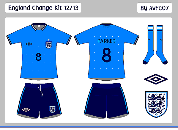 England First & Change Kits