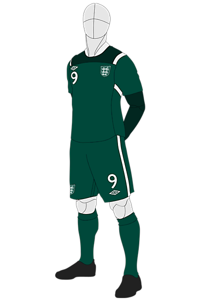 England GK Concept