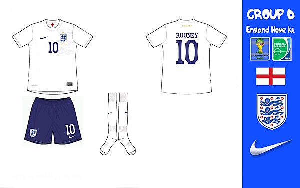 England Home Kit