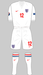 England Home Kit Euro 2016