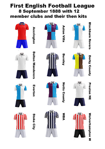 English Football League 1888