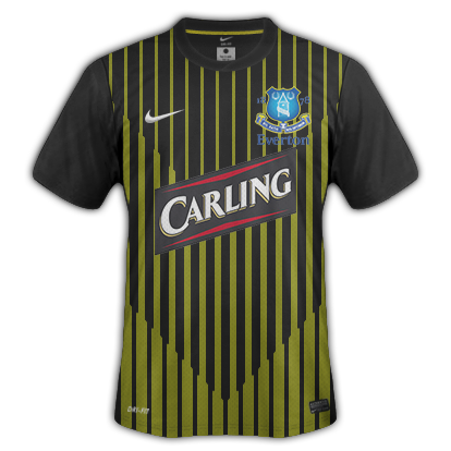 Everton 2015-16 Away Kit