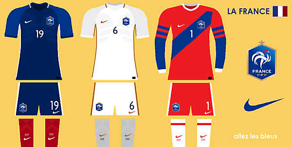 France concept kit (Euro 2016 alt.)