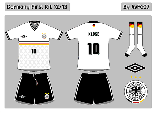 Germany First Kit