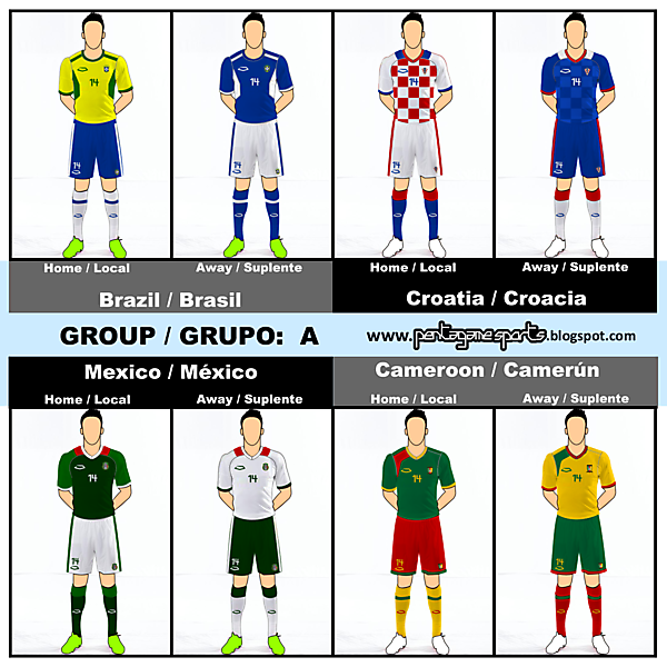 Group / Grupo:  A