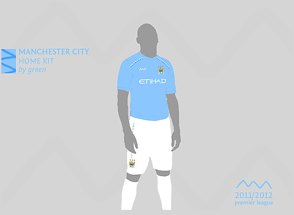 Manchester City home by green