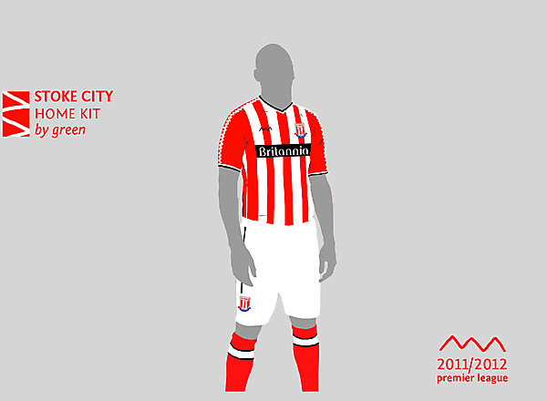 Stoke City home by green