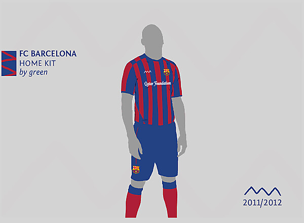 Barcelona 2011/12 Kits