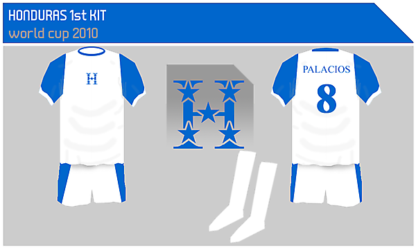 Honduras 1st Kit