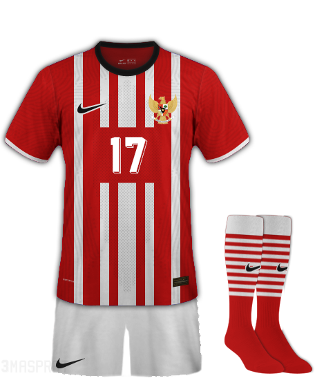 Indonesia Concept Kit