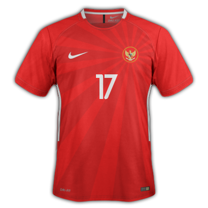 Indonesia Home Kit