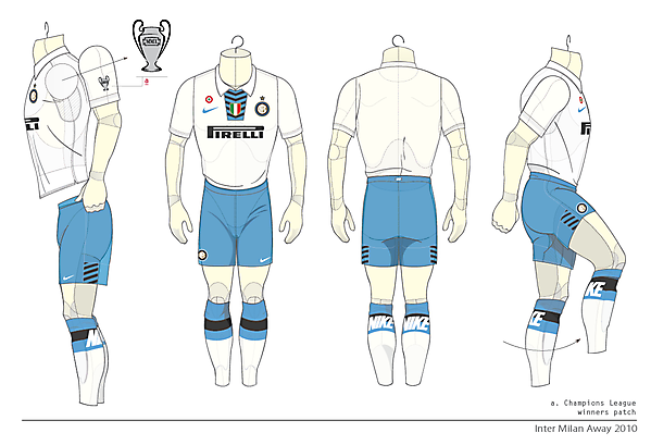 Inter Away Revisit