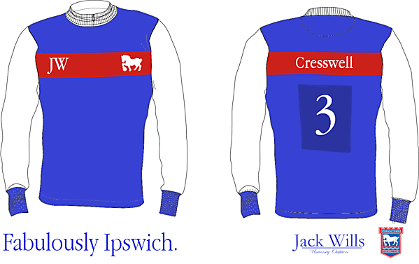 Ipswich x Jack Wills (Concept)