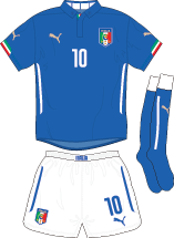 ita kit