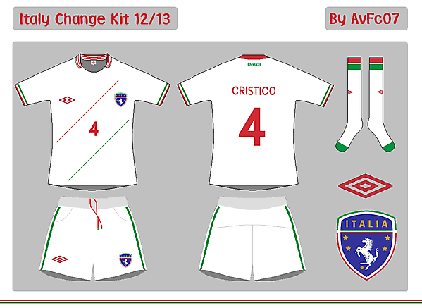 Italy First & Change Kits