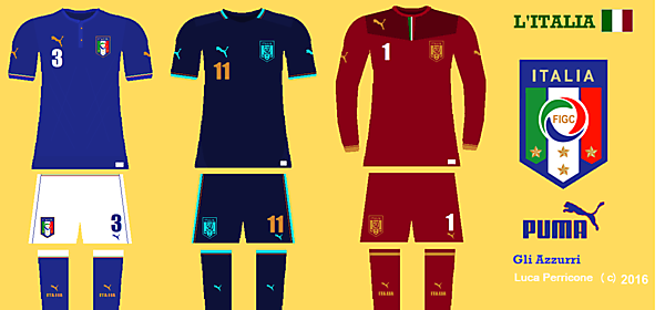 Italy concept kit 2