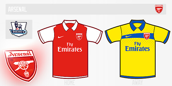 Arsenal Kits