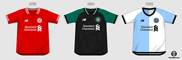 LFC 125th Kit set