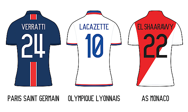 Ligue 1 Minimalist Kits