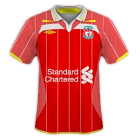 Premier League 2011-12 Dream Home Kits Part 1