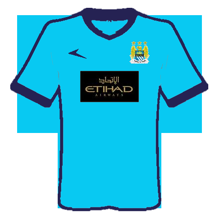 manchester city - home