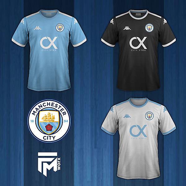 Man City Concept Football Manager Kits 