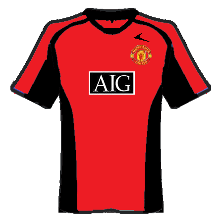 manchester united - home