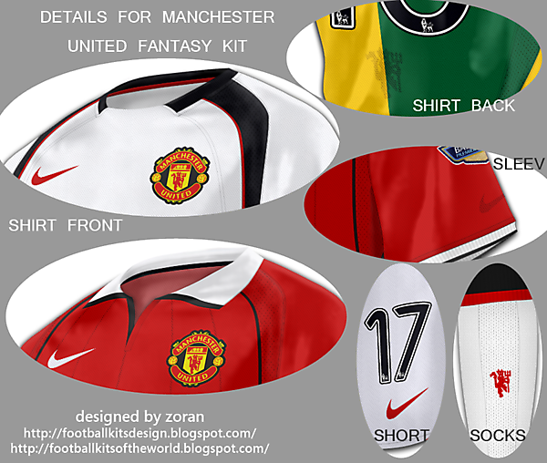 Manchester United fantasy details