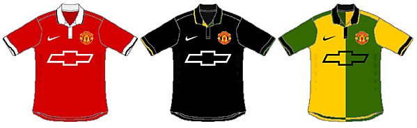 Manchester United Nike Kits