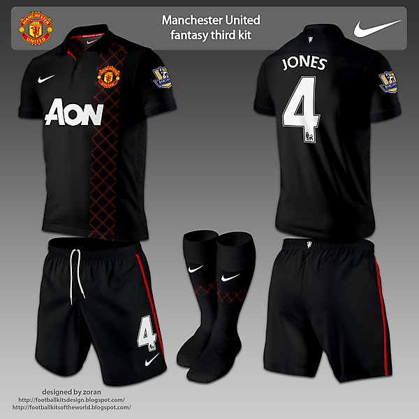 Manchester United fantasy kits