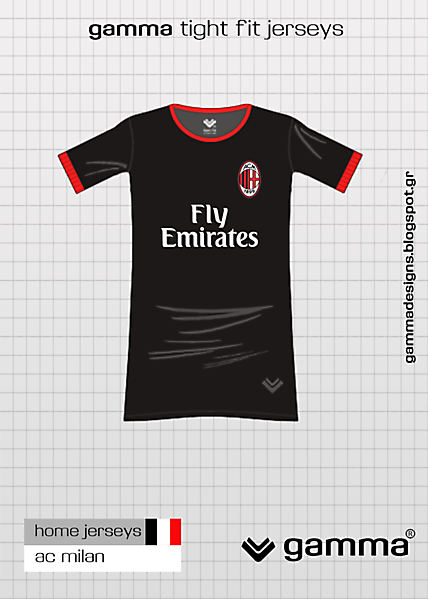 milan home