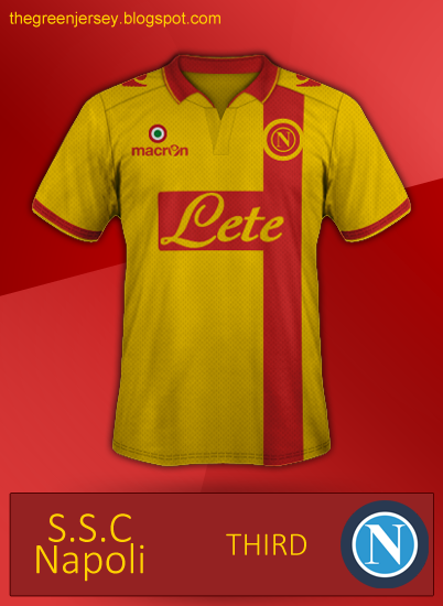 Napoli ^ please, need your feedback