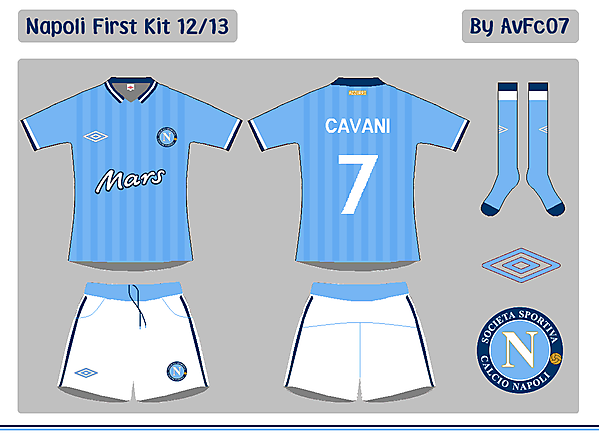 Napoli First & Change Kits