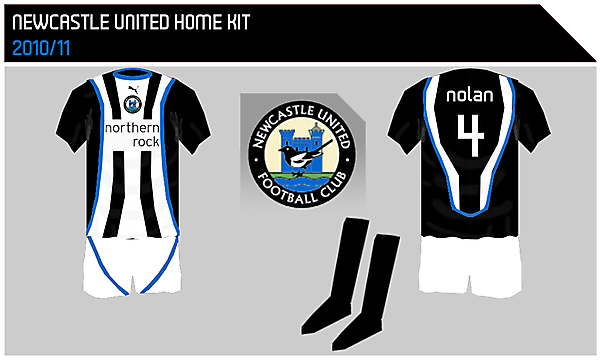 Newcastle Home Kit