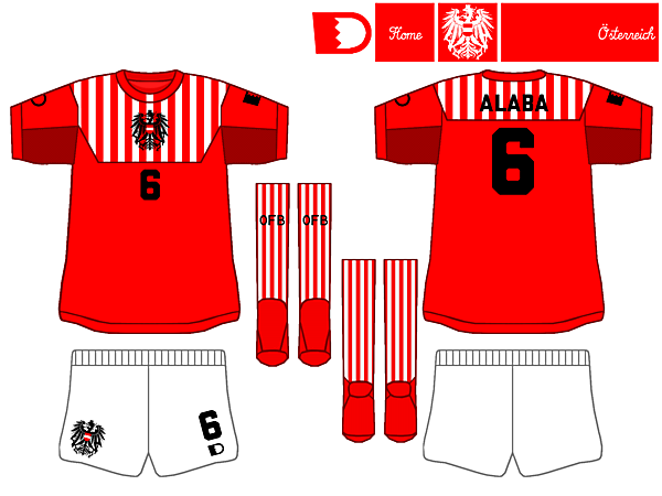 Austria Home